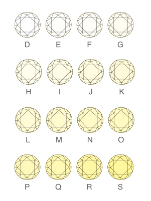 Color Chart カラー表