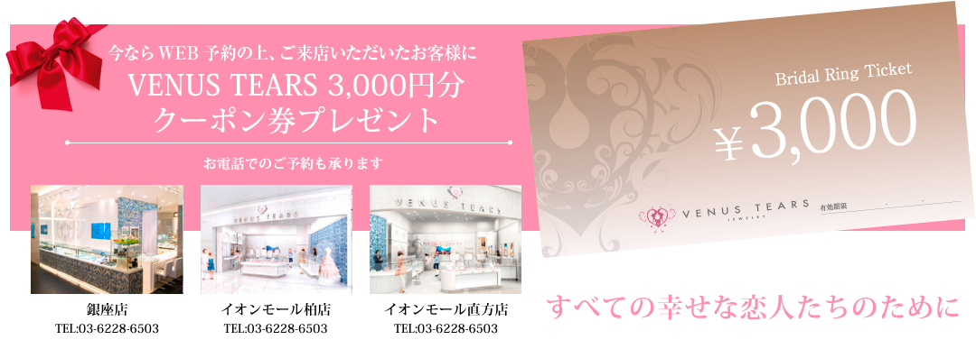 商品券プレゼント
